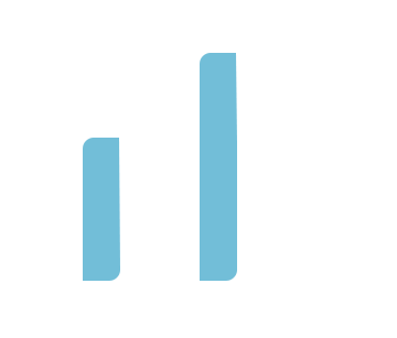 grafico2